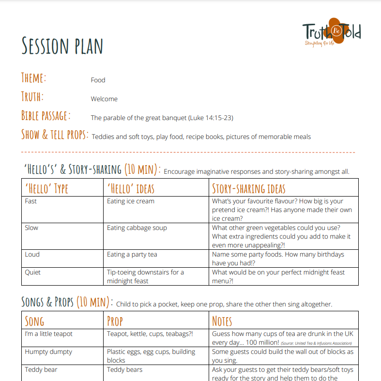 Session Plan