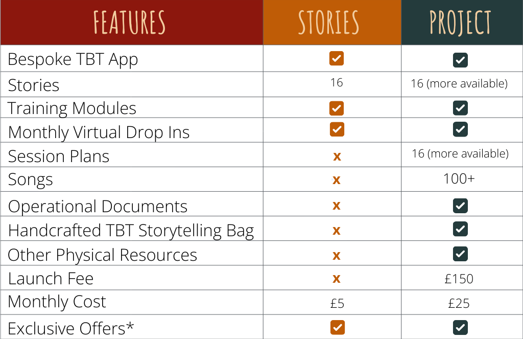 Comparison Chart mobile version v5
